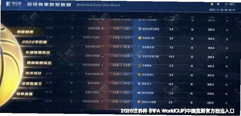 历史命中率展示